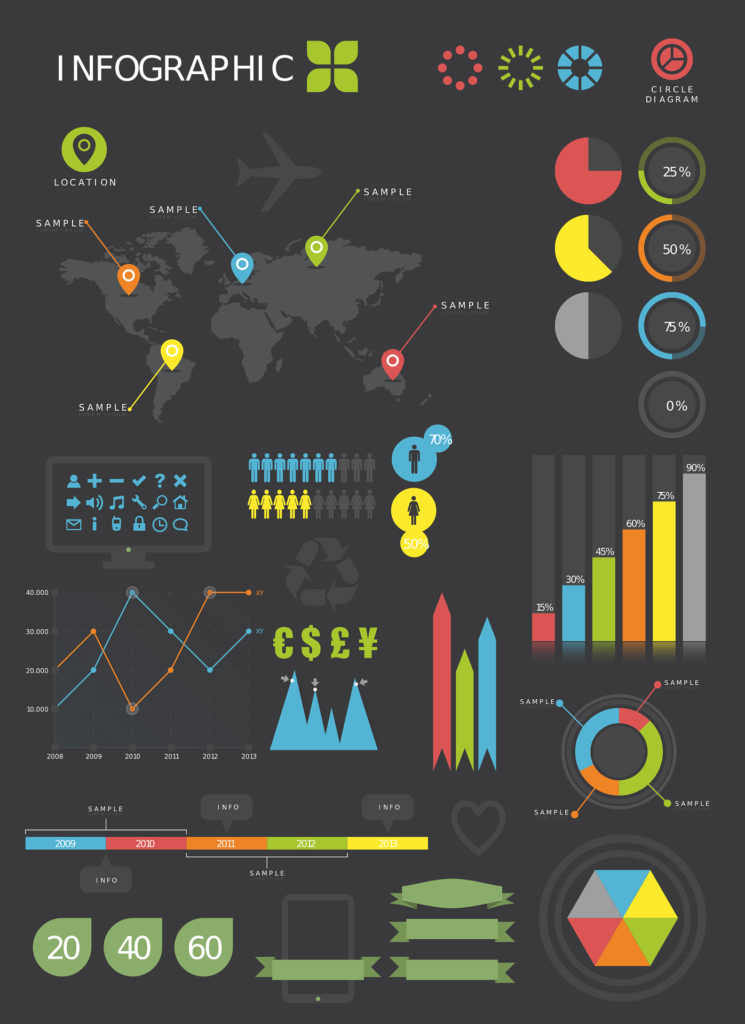 Data Visualization Charts